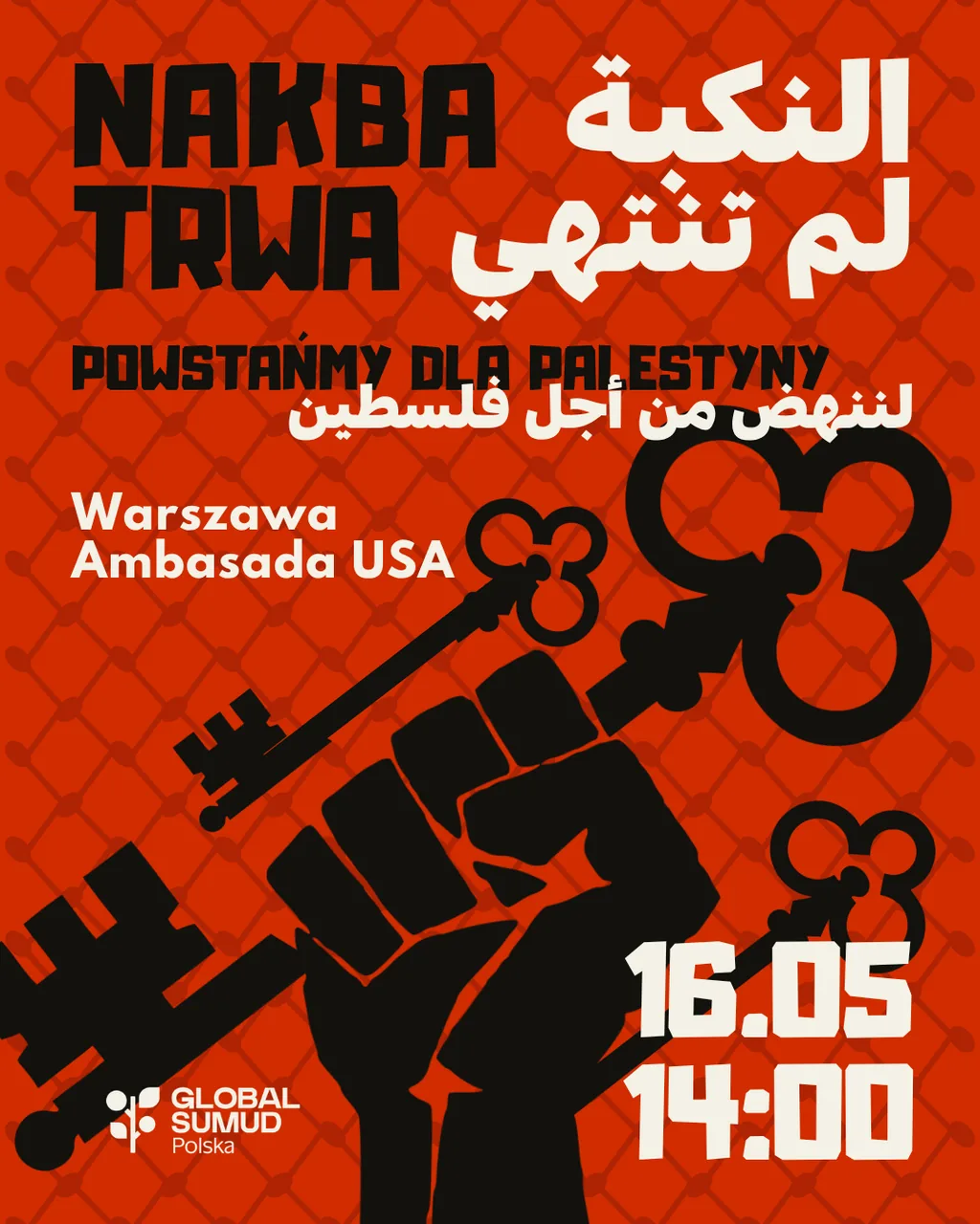Nakba Trwa