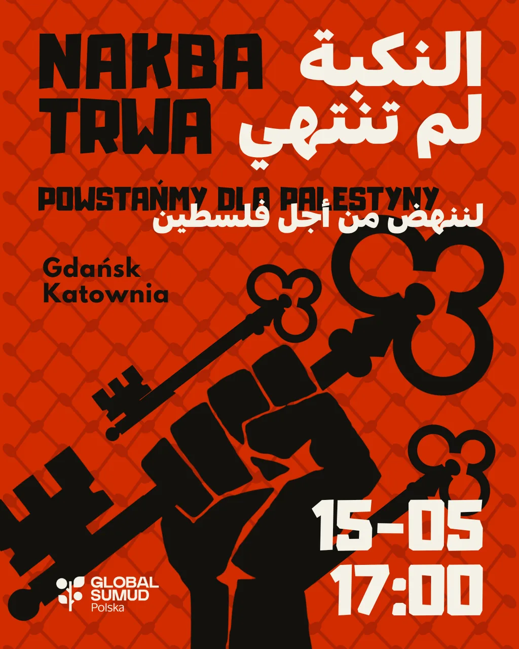 Nakba Trwa