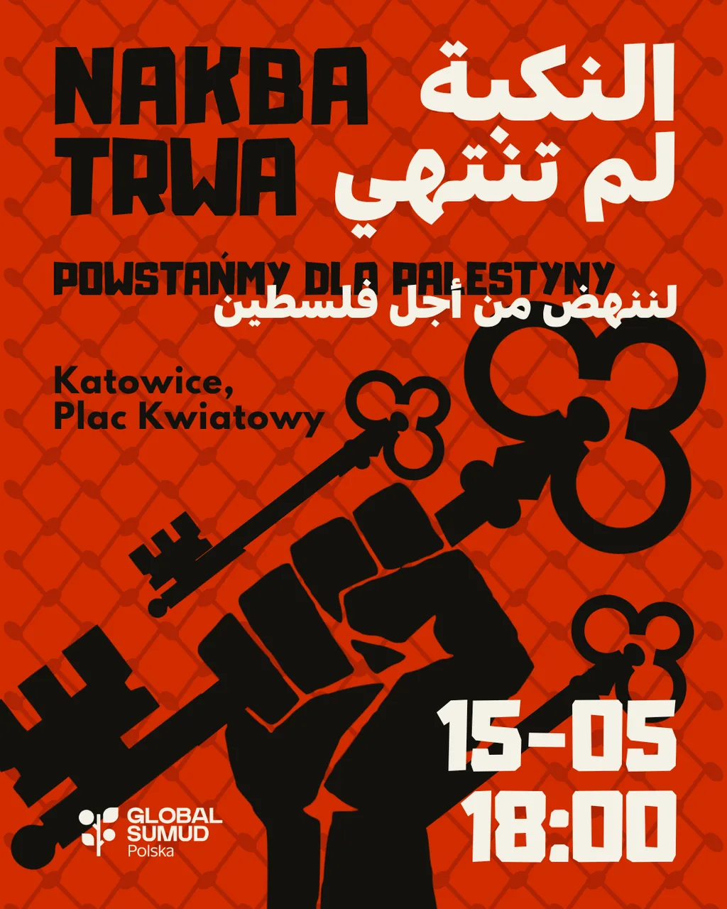 Nakba Trwa