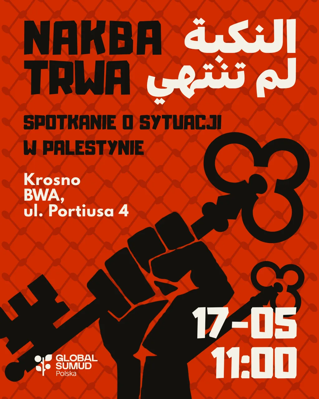 Nakba Trwa
